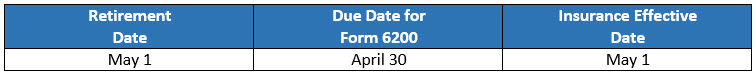 Form 6200 deadlines